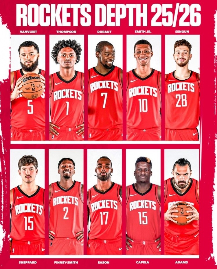 奇异果电脑版-ESPN：上季火箭单打能力倒数第四 杜兰特加盟正好解决这唯一难题